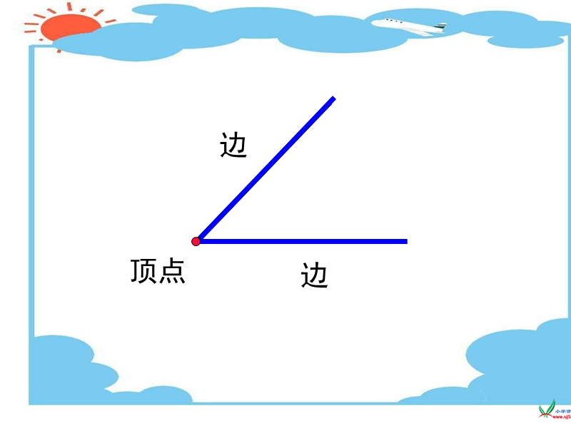 （苏教版） 四年级数学上册  《认识角》ppt课件.ppt_第3页