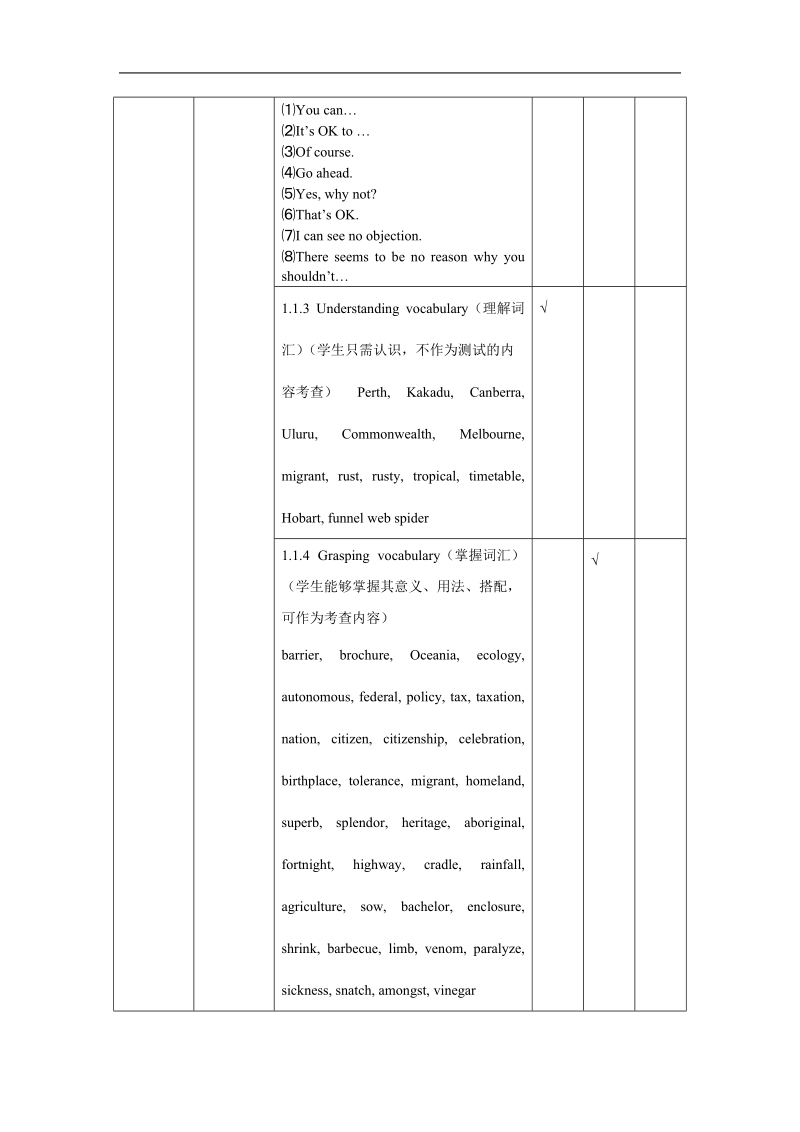 湖北省黄冈市某重点中学人教新课标英语book9 unit three australia单元教学细目与单元检测.doc_第2页