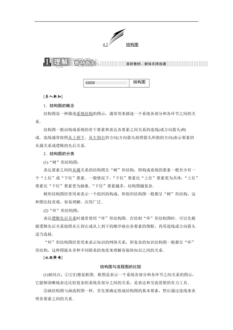 【优化课堂】高二数学人教a版选修1-2学案：4.2 结构图.doc_第1页