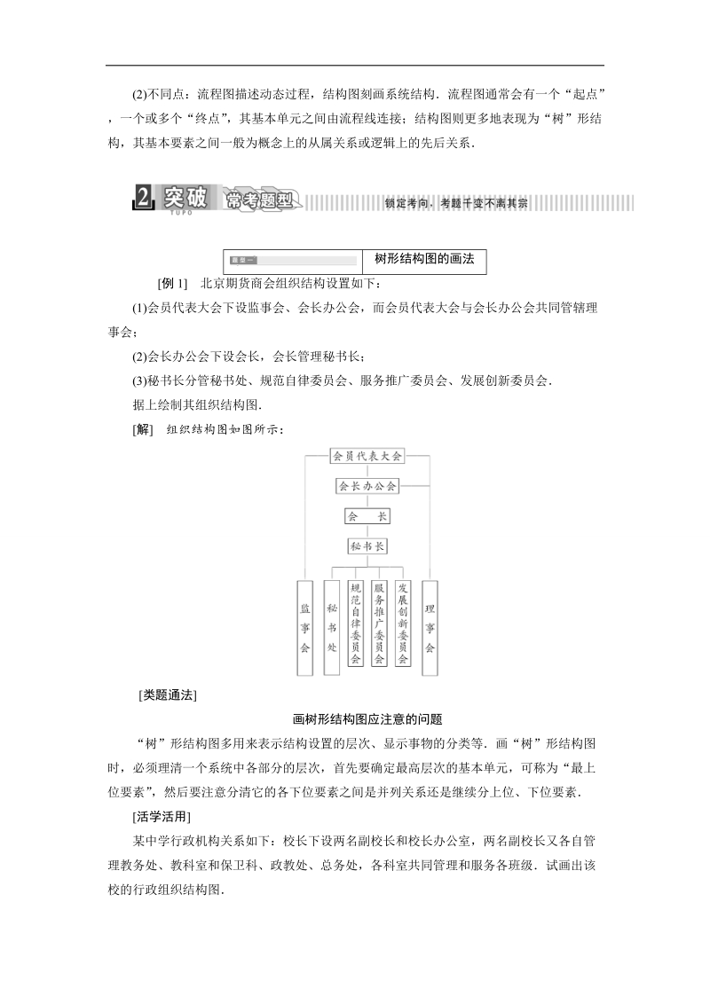 【优化课堂】高二数学人教a版选修1-2学案：4.2 结构图.doc_第2页