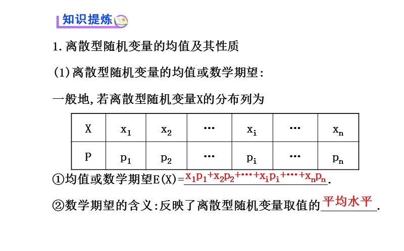 【全程复习方略】2015年高中数学选修2-3：2.3离散型随机变量的均值与方差 2.3.1.ppt_第3页