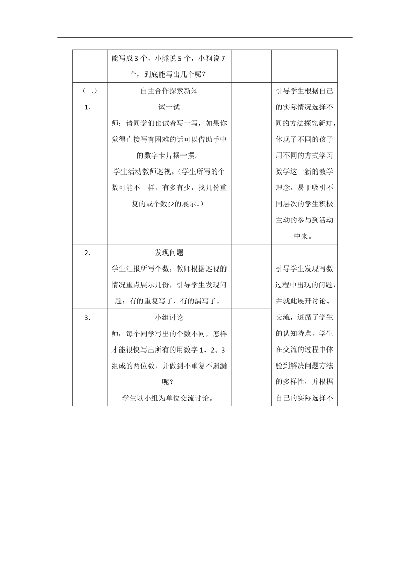 内蒙专用人教a版高二数学精品教案：1.2 2《排列与组合》（选修2-3）.doc_第2页