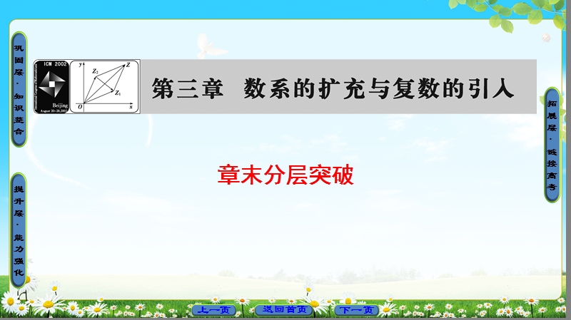 2018版高中数学（人教a版）选修1-2同步课件：第3章 章末分层突破.ppt_第1页