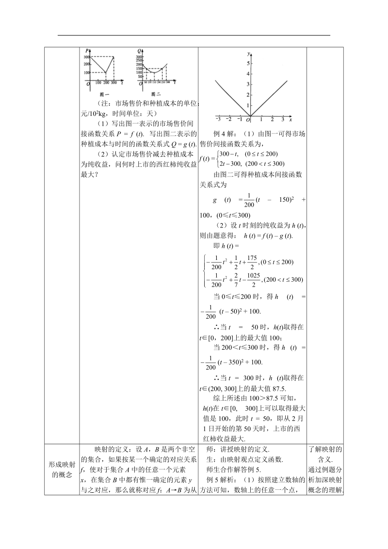 《函数的表示法》（一）教案10（新人教a版必修1）.doc_第3页