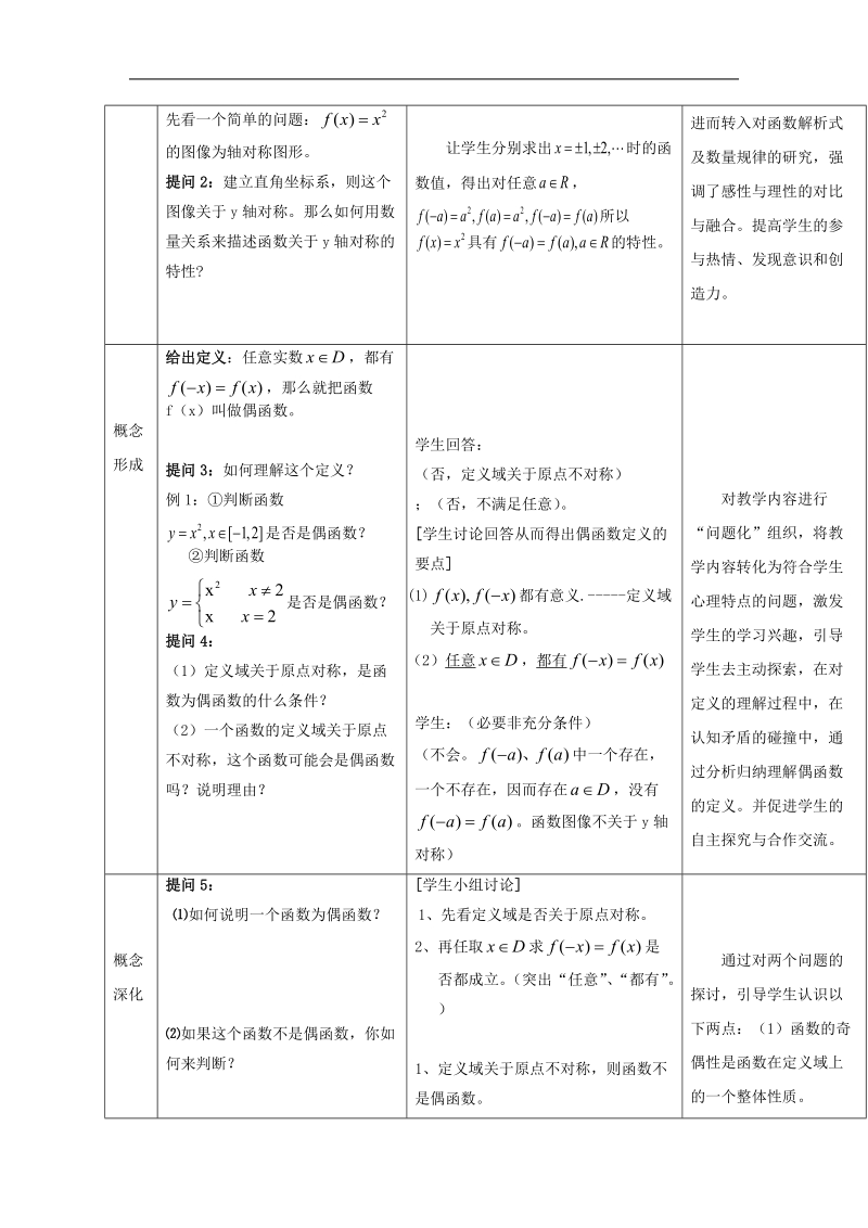 《函数的奇偶性》教案7（新人教b版必修1）.doc_第2页