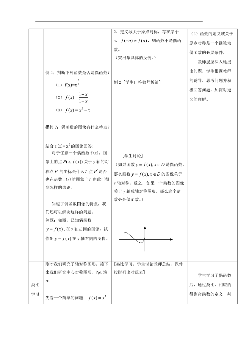 《函数的奇偶性》教案7（新人教b版必修1）.doc_第3页