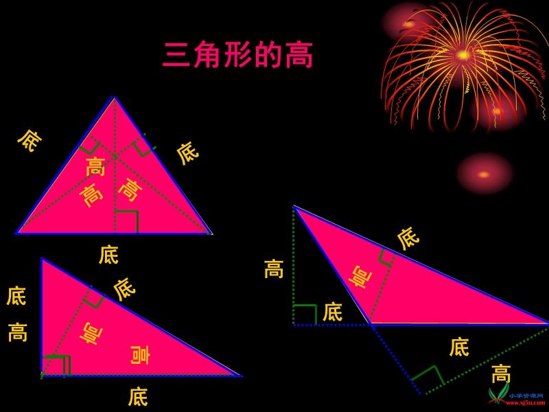 （北师大版）五年级数学上册课件  三角形的面积.ppt_第3页