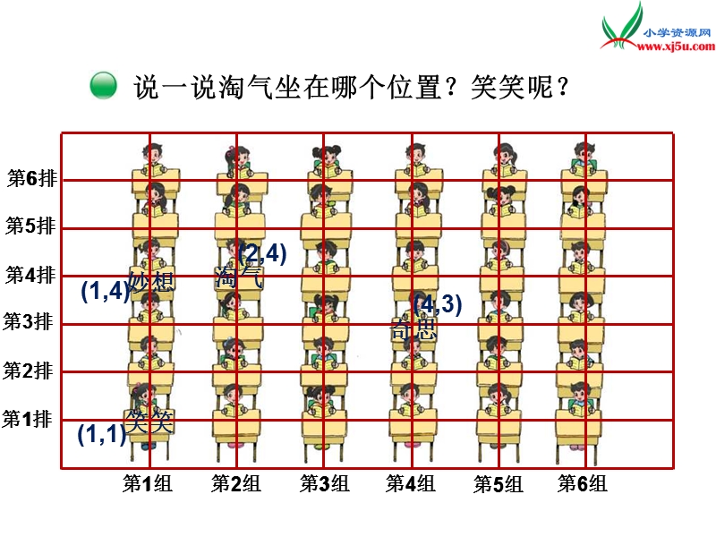 （北师大版）2015-2016四年级数学上册 5.2 确定位置课件 （新版）.ppt_第2页