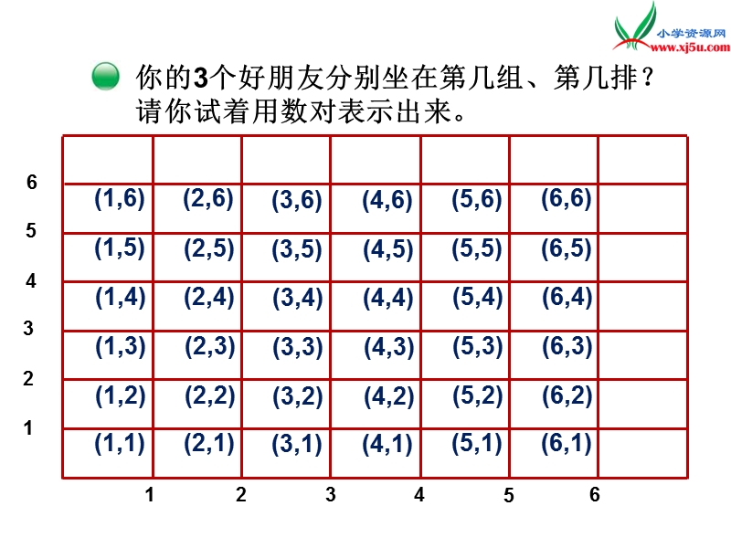 （北师大版）2015-2016四年级数学上册 5.2 确定位置课件 （新版）.ppt_第3页