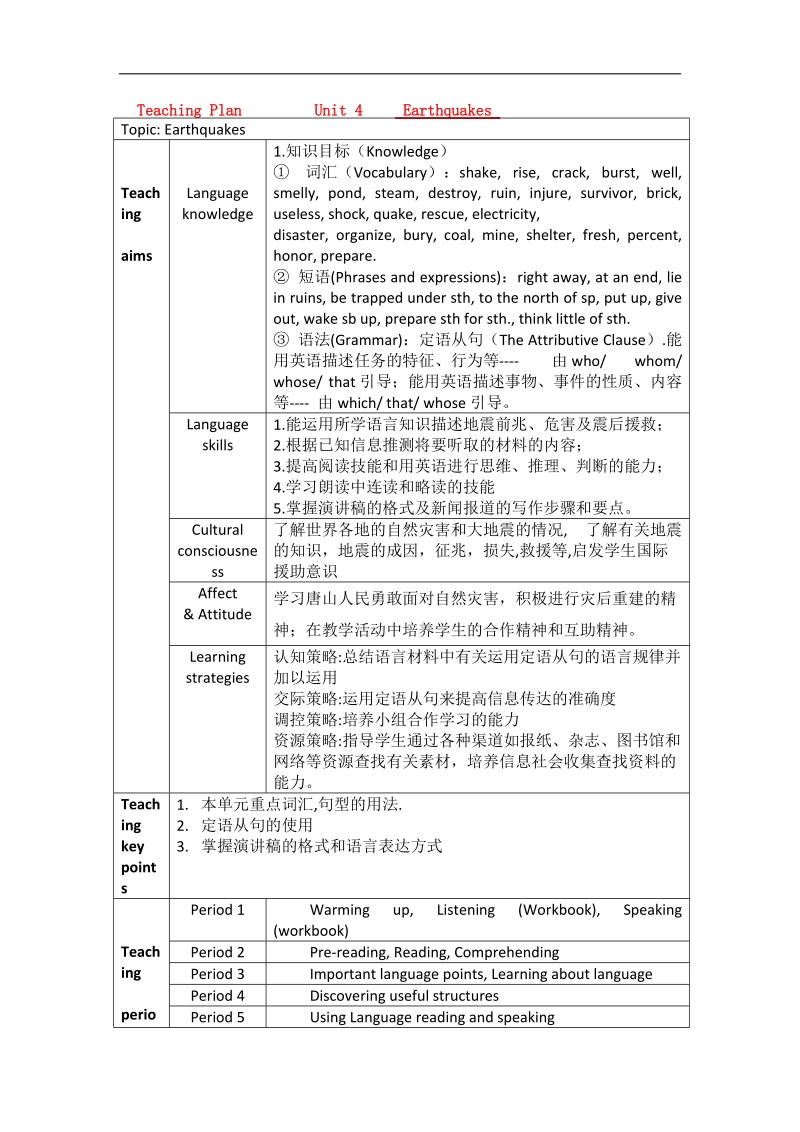 四川省2016年高一英语人教版必修1《unit 4 earthquakes》教案：period 5.doc_第1页