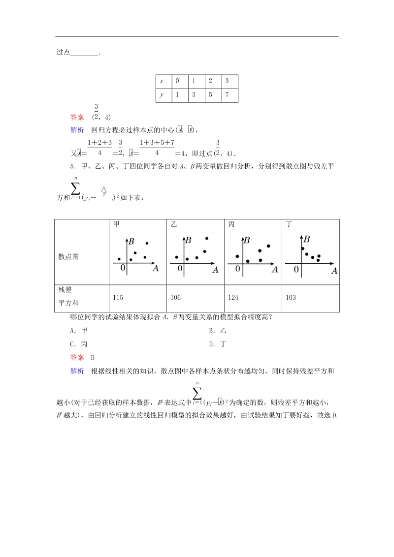 【高考调研】下学期高二数学（新人教a版选修2-3） 3-1 回归分析的基本思想及其初步应用课后巩固.doc_第2页