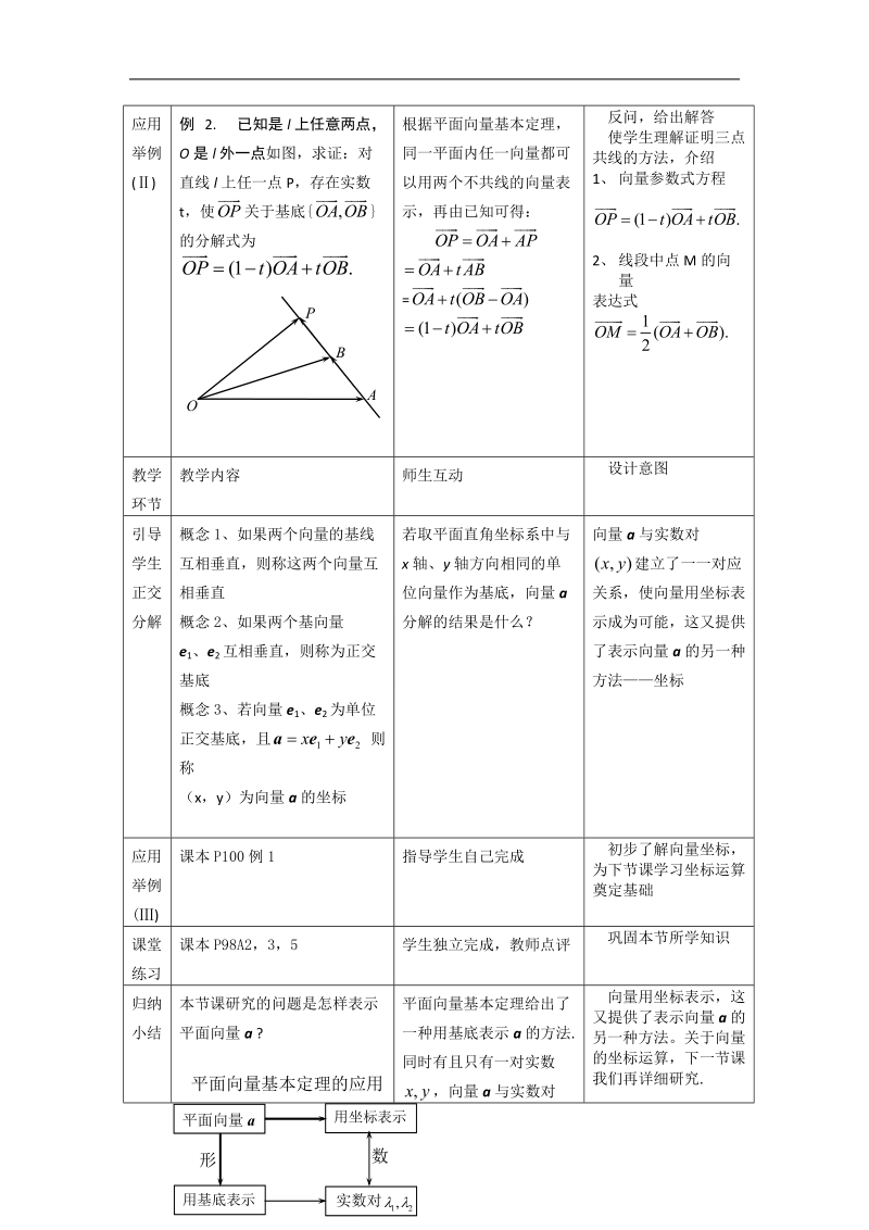 数学：2.2.1《平面向量基本定理（一）》教案（新人教b版必修4）.doc_第3页