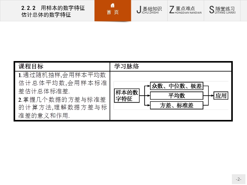 【创优设计】高一数学人教b版必修3课件：2.2.2 用样本的数字特征估计总体的数字特征.ppt_第2页