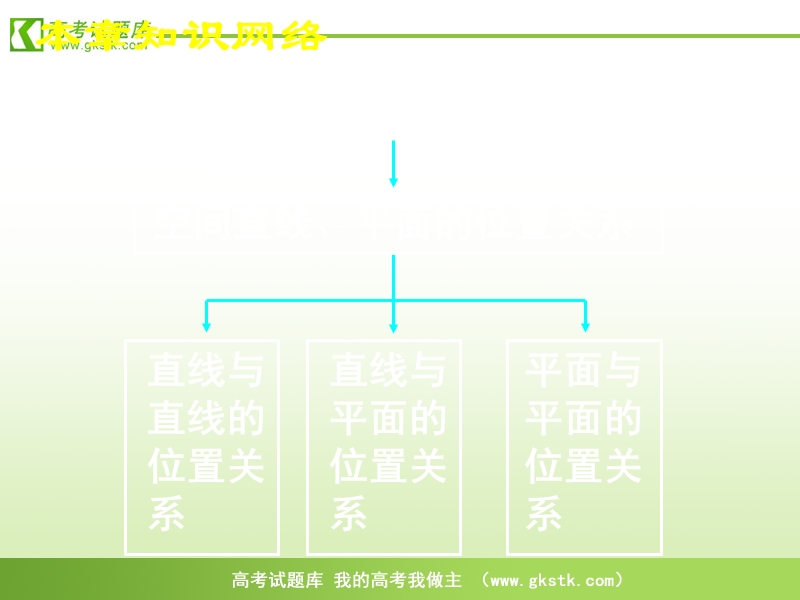 《第二章综合》课件4（新人教a版必修4）.ppt_第2页