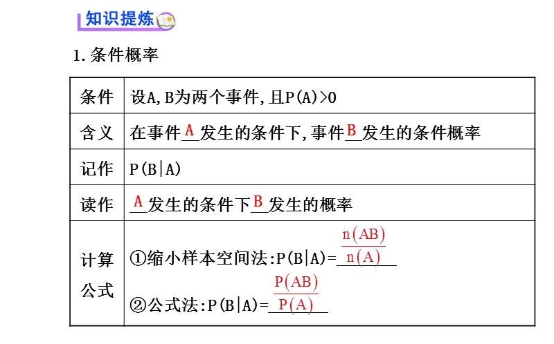 【全程复习方略】2015年高中数学选修2-3：2.2二项分布及其应用 2.2.1.ppt_第3页