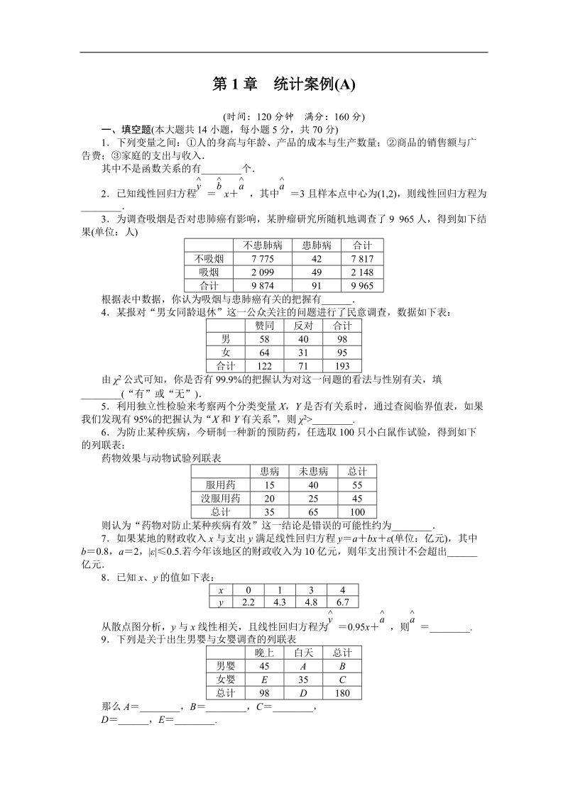 【创新设计】高中数学（苏教版选修1-2）习题：第1章 统计案例 章末检测（a）.doc_第1页