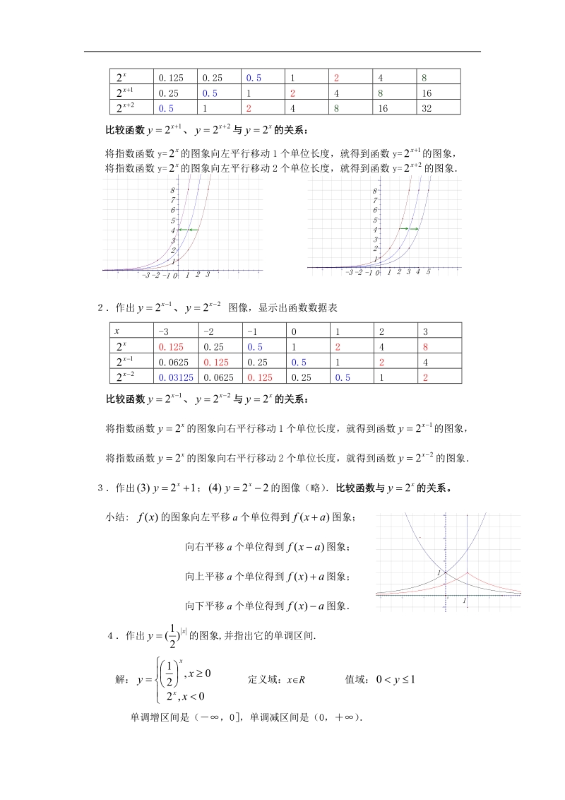 《指数函数及其性质》教案13（新人教a版必修1）.doc_第2页