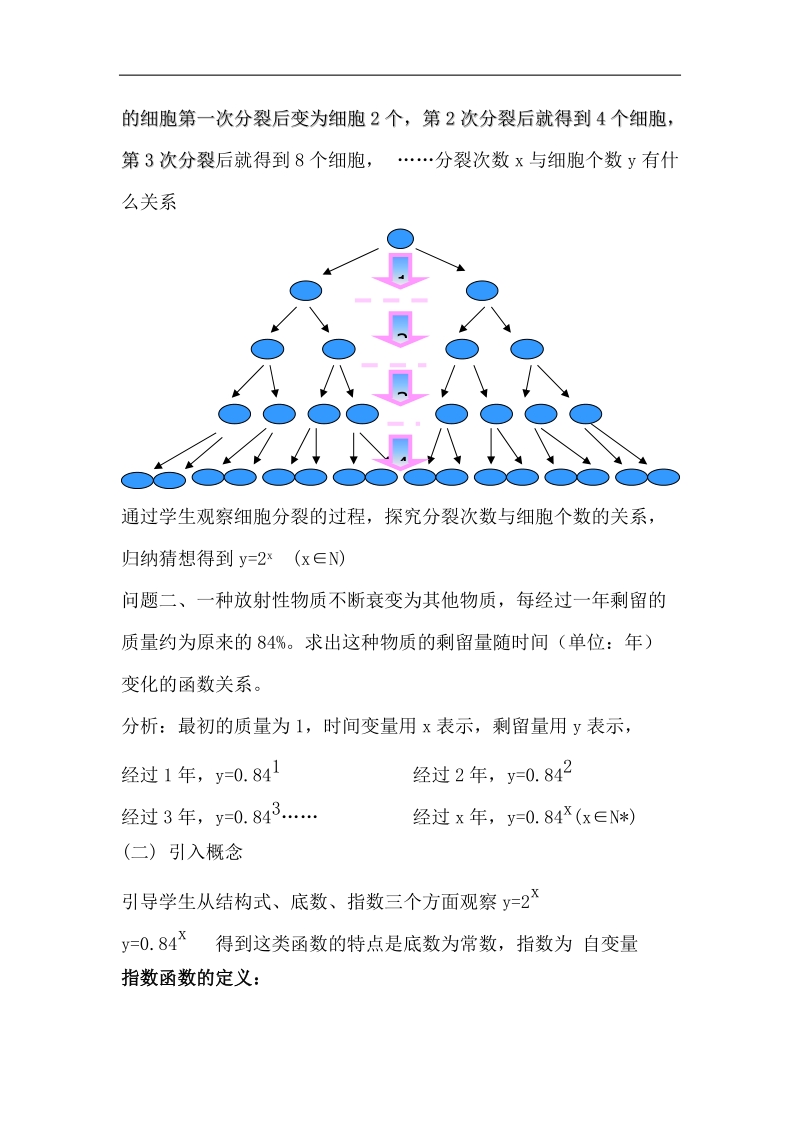 《指数函数》教案2（苏教版必修1）.doc_第2页