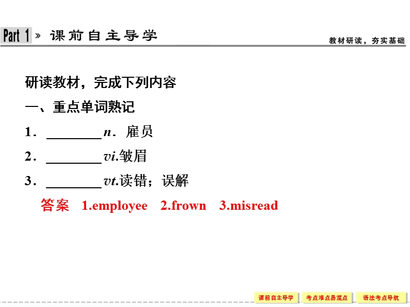 【创新设计】高中英语配套课件：必修4 unit 4 section ⅱ（人教版，课标通用）.ppt_第2页