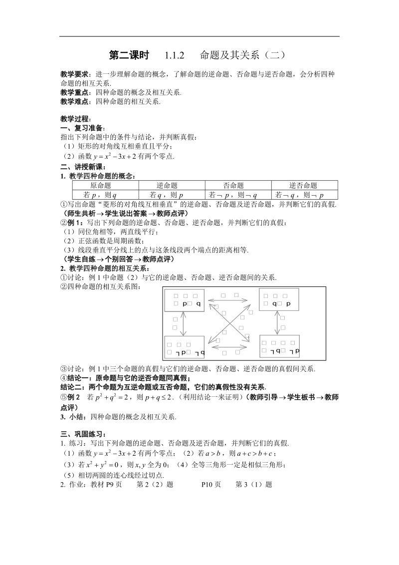 1.1.1《命题及其关系》教案（苏教版选修2—1）.doc_第2页