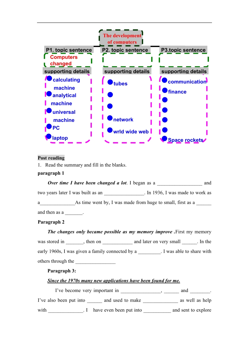 《computers》学案2（人教版必修2）.doc_第2页