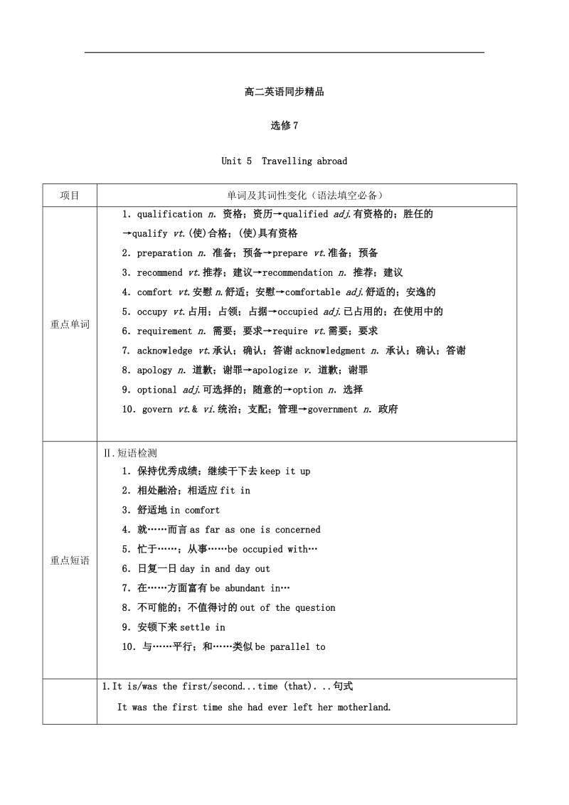 专题05 travelling abroad（预）-高二英语同步精品课堂（基础版） （选修7） word版含解析.doc_第1页