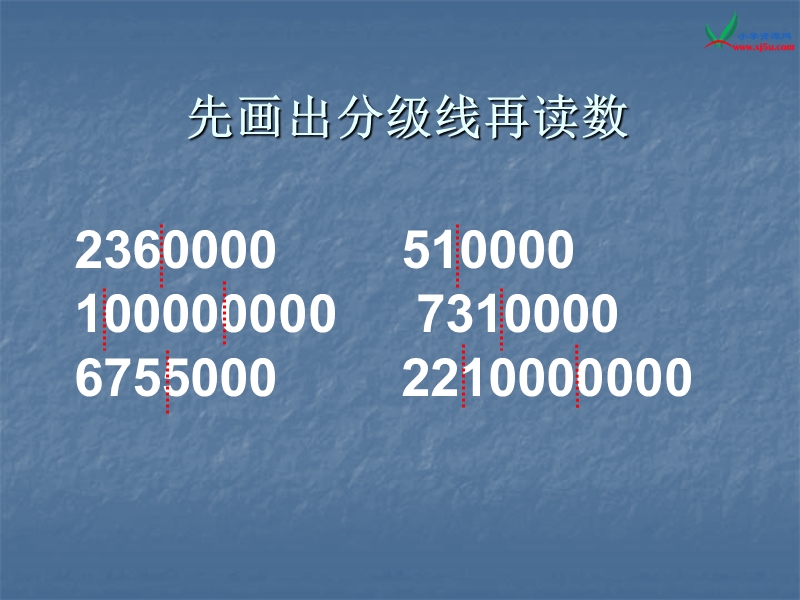 （苏教版） 四年级数学上册  《多位数的改写和省略》ppt课件.ppt_第1页