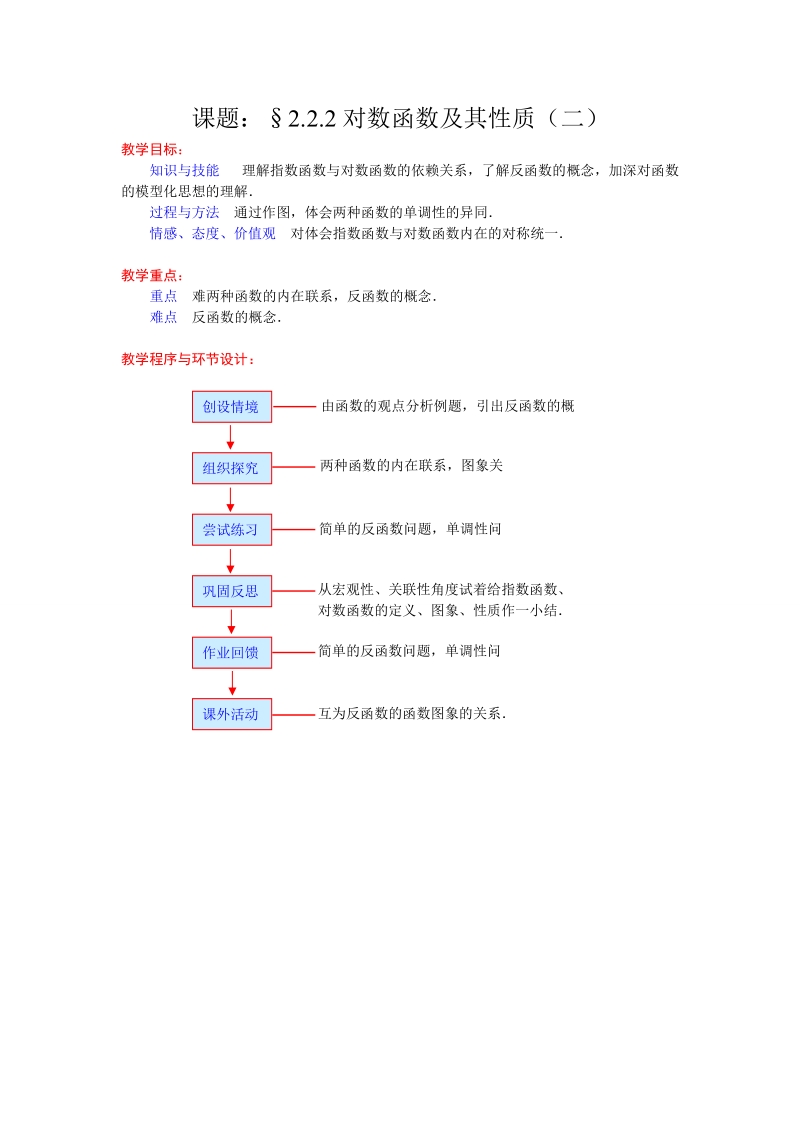 课题：§2.2.2对数函数及其性质（二）.doc_第1页