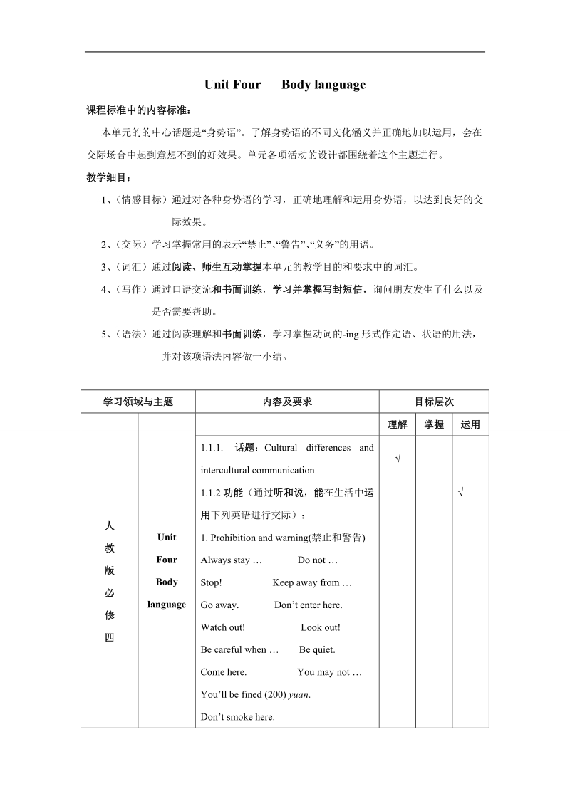 湖北省黄冈市某重点中学人教新课标英语book4 unit four body language单元教学细目与单元检测.doc_第1页