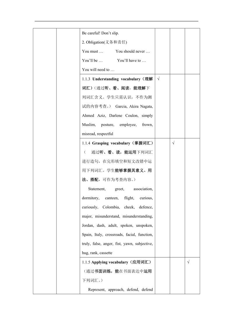 湖北省黄冈市某重点中学人教新课标英语book4 unit four body language单元教学细目与单元检测.doc_第2页