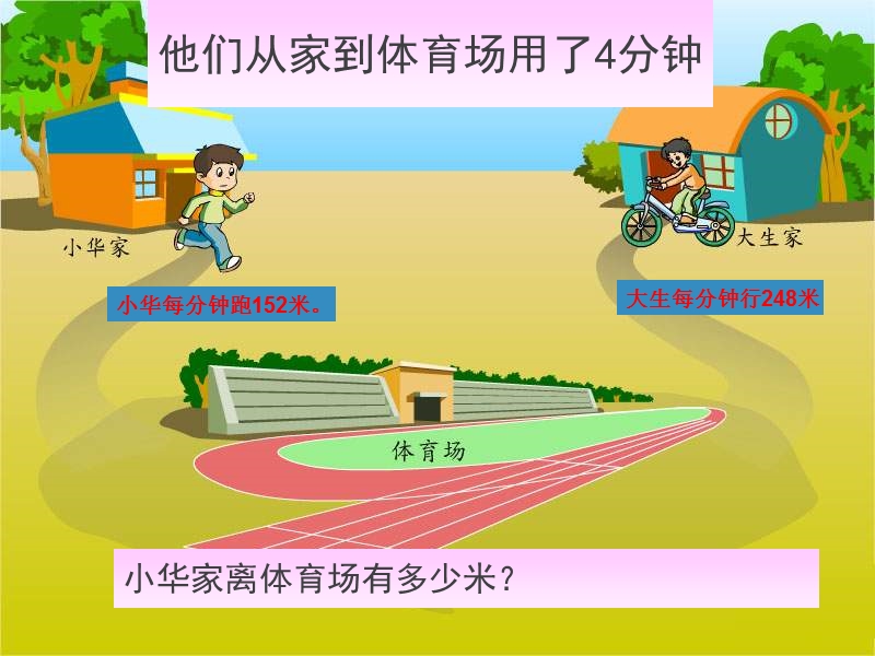 （苏教版） 三年级数学上册  《三位数乘一位数的笔算》ppt课件.ppt_第2页