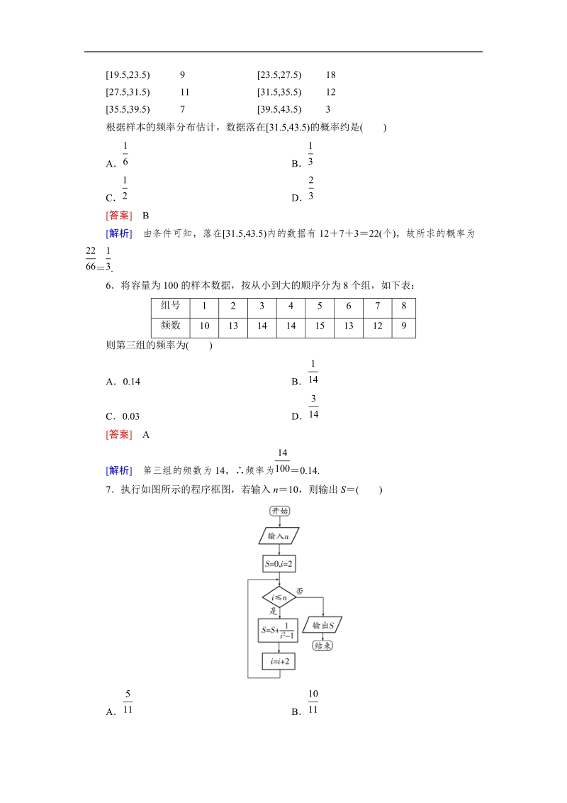 【成才之路】高中数学人教b版必修3：本册综合测试题.doc_第2页