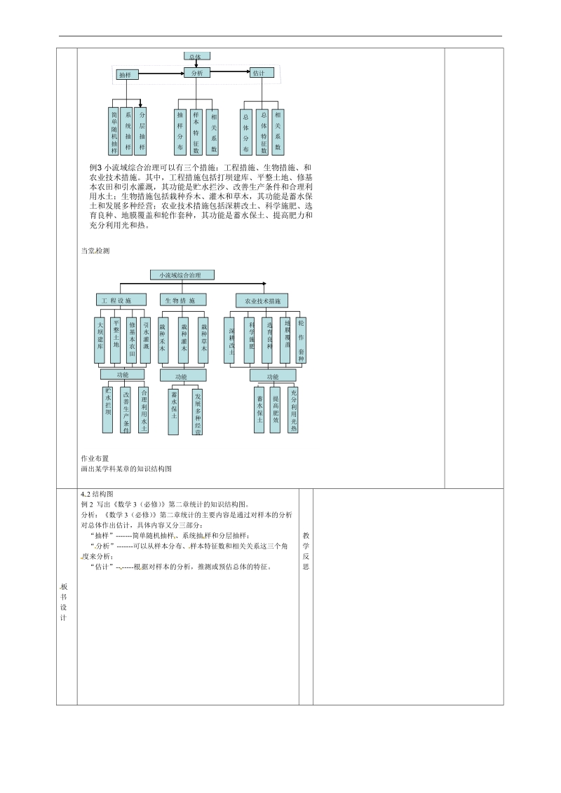 甘肃省庆阳市宁县第五中学高中数学 4.2 结构图(二)学案 新人教a版选修1-2.doc_第2页