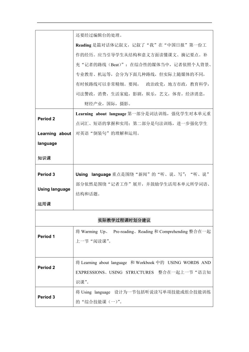 《making the news》教案3（人教版必修5）.doc_第2页