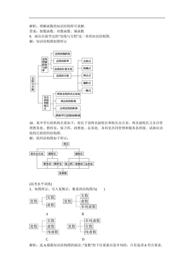 【优化方案】新人教a版数学选修1-2 第四章 框图（第2课时）课时作业.doc_第3页