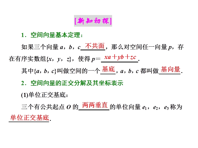 【三维设计】人教a版高中数学选修2-1课件：第三章  3.1  3.1.4　空间向量的正交分解及其坐标表示.ppt_第2页