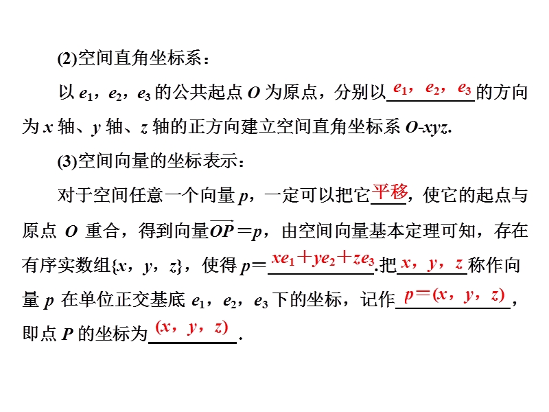 【三维设计】人教a版高中数学选修2-1课件：第三章  3.1  3.1.4　空间向量的正交分解及其坐标表示.ppt_第3页