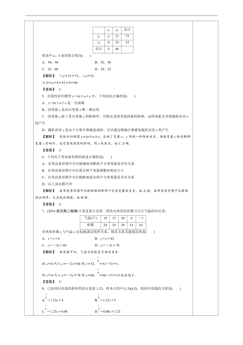 甘肃省宁县第五中学人教版高中数学选修1-2：第一章统计案例 习题.doc_第2页