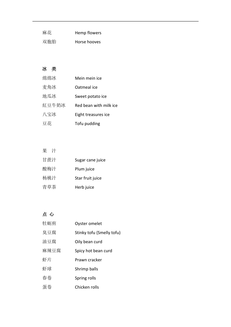 高中英语人教版备课资料包：必修3 unit 2参考文章 中式早点.doc_第3页