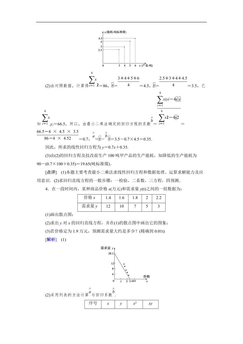 【成才之路】高中数学（人教a版，选修2-3）备选练习：3.1回归分析的基本思想及其初步应用.doc_第2页