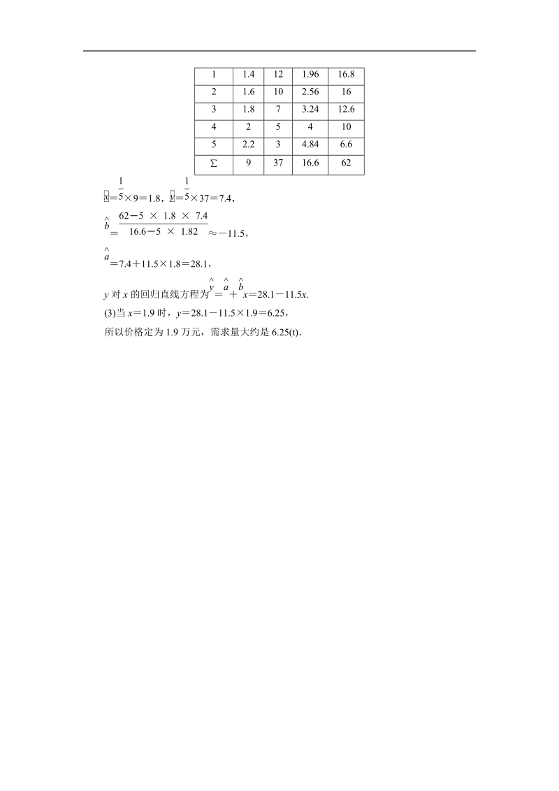 【成才之路】高中数学（人教a版，选修2-3）备选练习：3.1回归分析的基本思想及其初步应用.doc_第3页