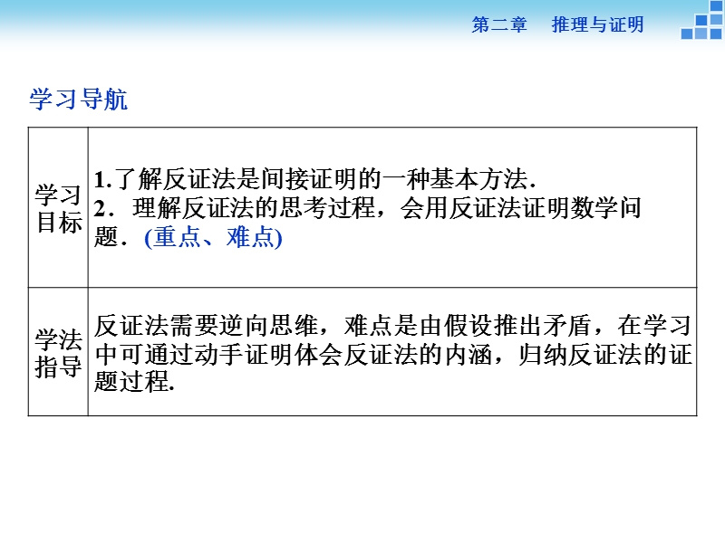 【优化方案】年下学期人教版数学选修2-3 第二章2.2.2反证法.ppt_第2页