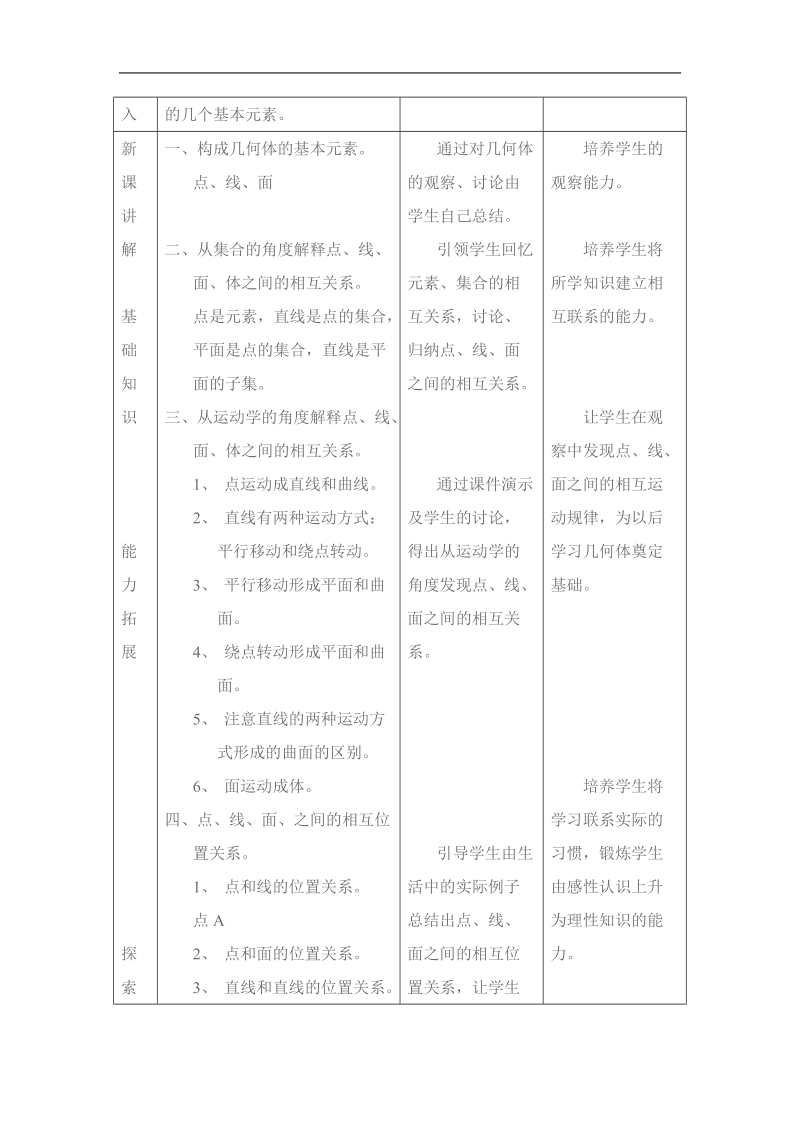 《构成空间几何体的基本元素》教案1（新人教b版必修2）.doc_第2页