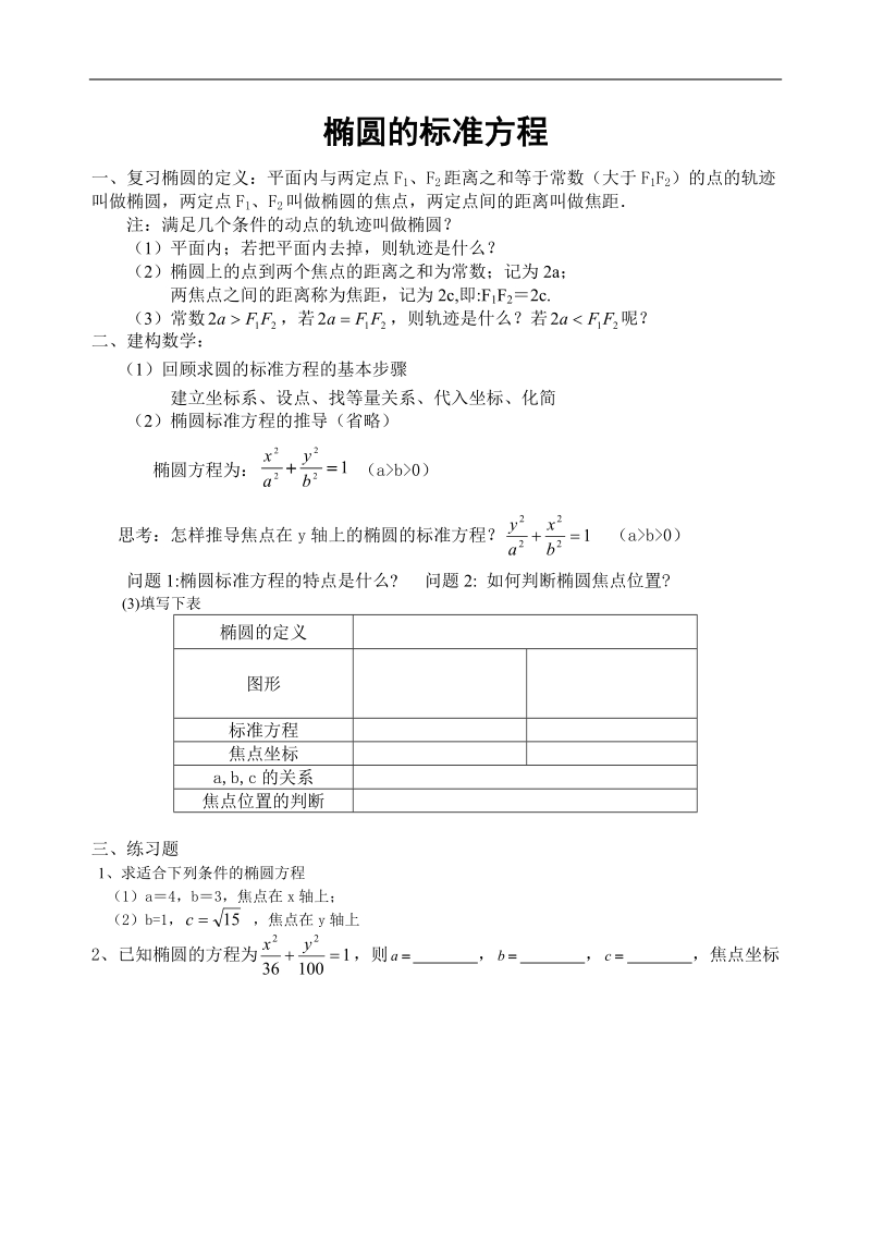 《椭圆》同步练习1（新人教a版选修2-1）.doc_第1页