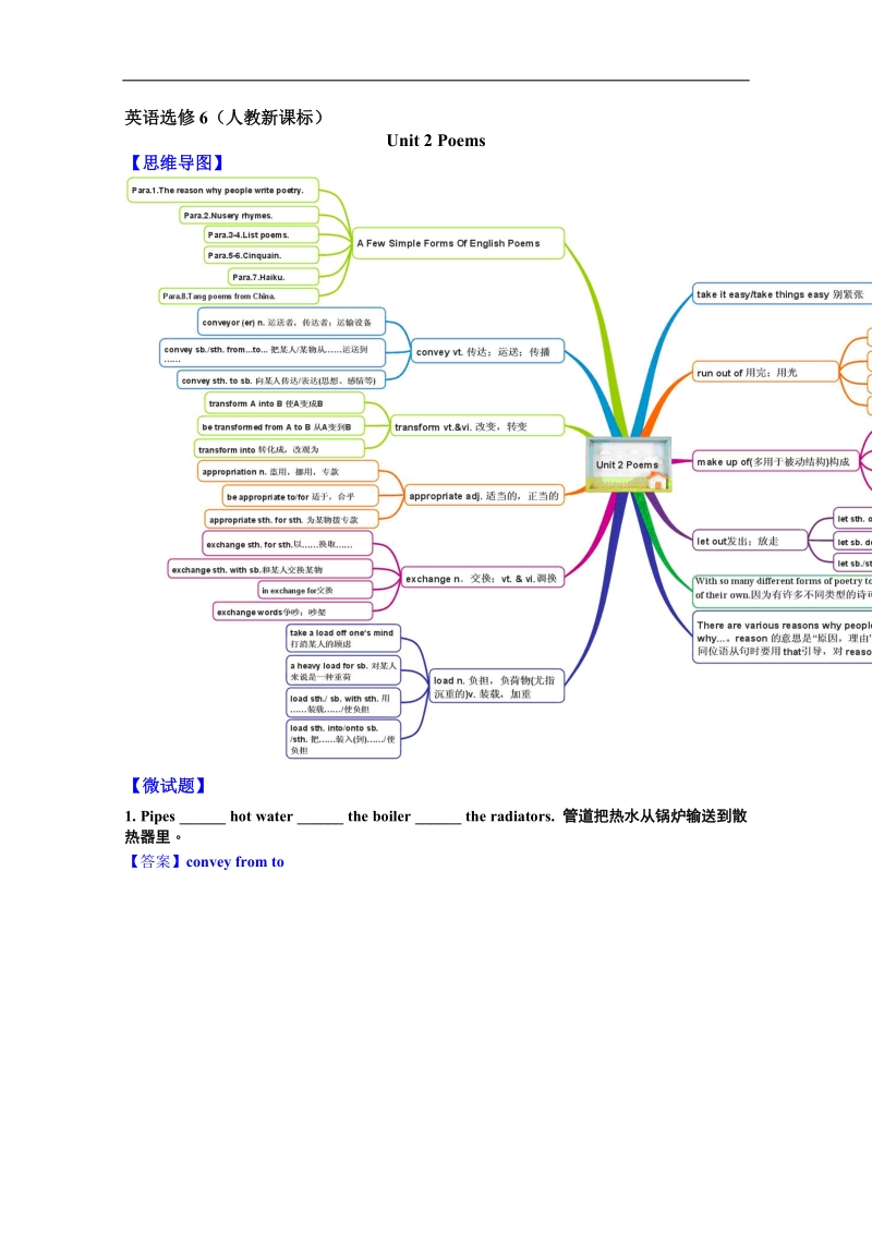 图解教材（思维导图+微试题）高中英语人教版选修6学案：unit 2 poems.doc_第1页