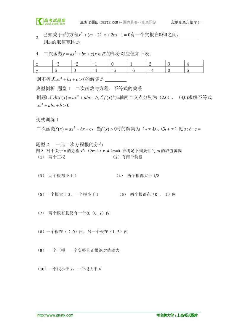 江苏省徐州市建平中学高二数学学案：二次函数与一元二次方程根的分布.doc_第2页