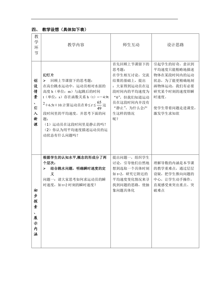 《变化率与导数》教案4 说课稿（新人教a版选修2-2）.doc_第2页