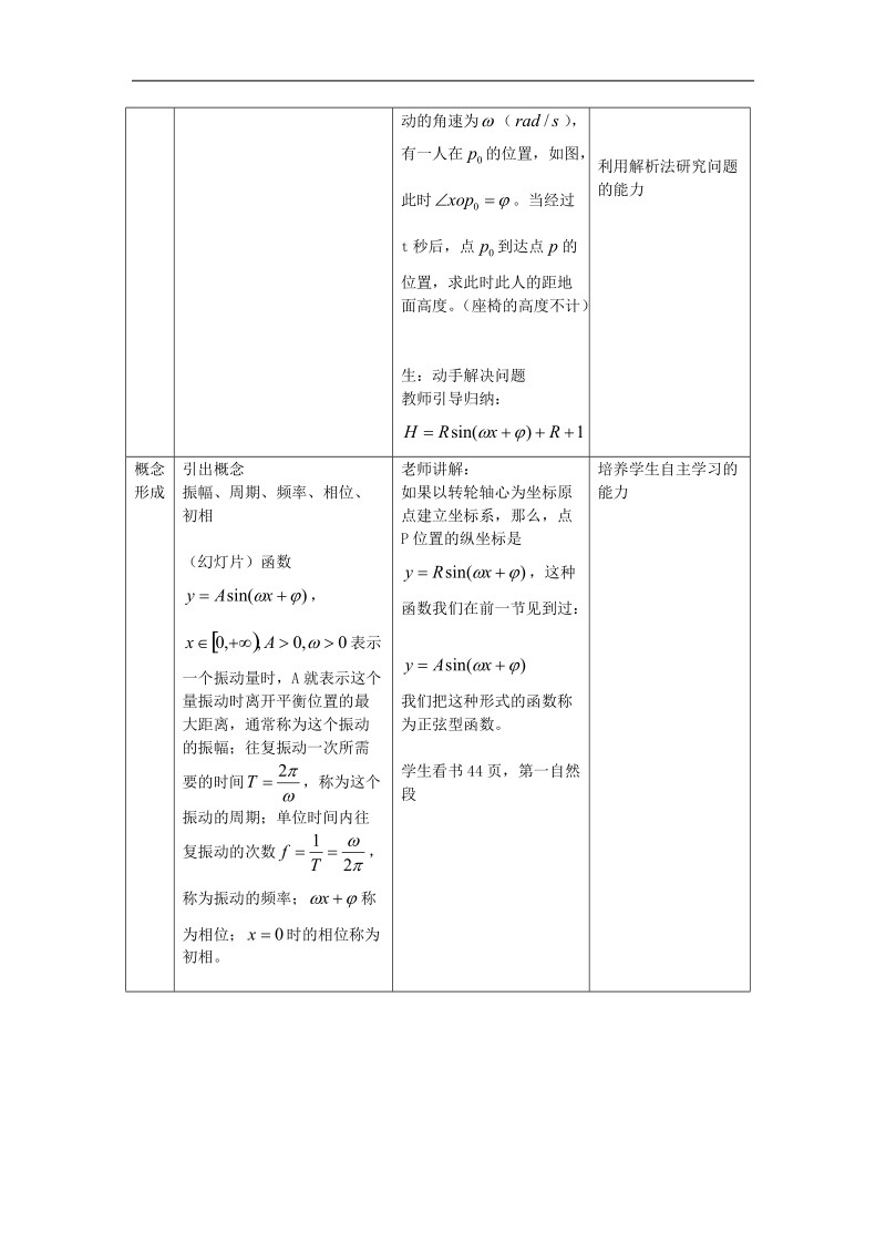 《正弦函数的图像与性质》教案4（新人教b版必修4）.doc_第2页