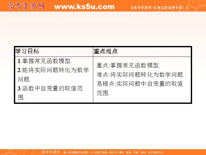 【南方新课堂 金牌学案】高中数学苏教版必修一课件：第3章 指数函数、对数函数和幂函数3.4.2.ppt_第2页