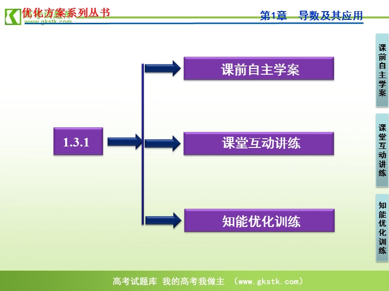 【人教a版】数学《优化方案》选修2-2课件：第1章1.3.1.ppt_第3页